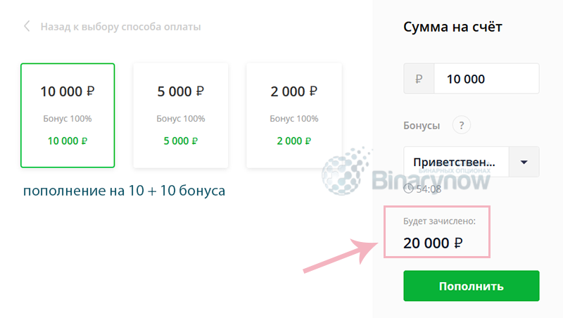 Начисление дополнительных средств
